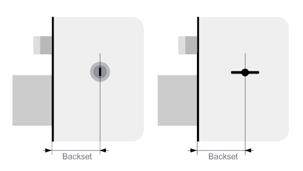 бексет накладних замків