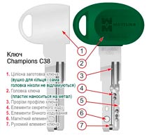 ключ c38 конструкція